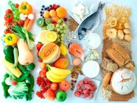 Healthy foods for shoulder arthrosis